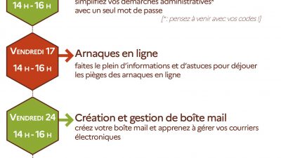 Ateliers numériques – juin 2022 – France Services à Chagny